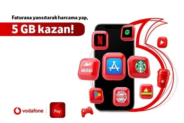 Faturana yansıtarak harcama yap, 5 Gb Hediye!