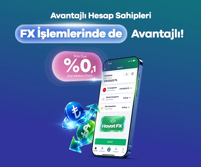 Avantajlı Hesap Müşterilerine Özel FX Dar Makas Avantajı