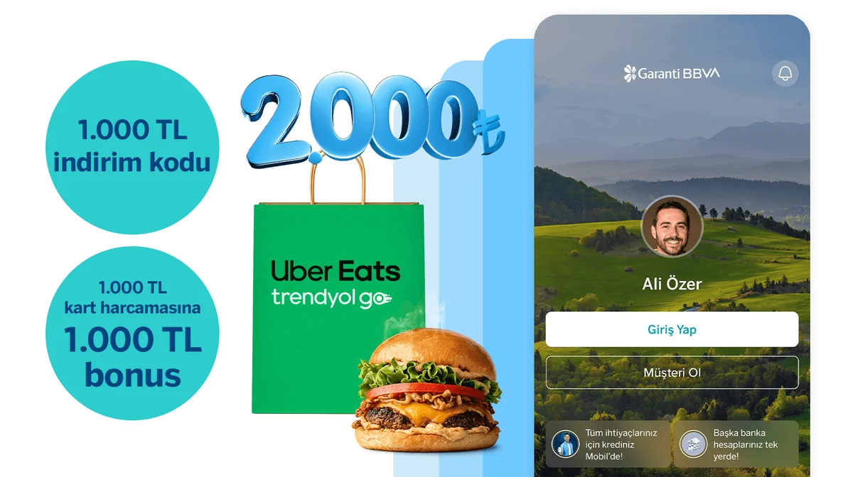 Müşterimiz Olun – Uber Eats Trendyol Go Kampanyası