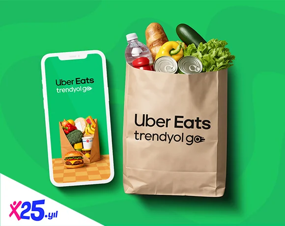 Uber Eats Trendyol Go Market Siparişlerinizde Tüm İndirimlere Ek %20 İndirim Fırsatı