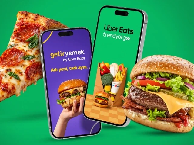 Uber Eats Trendyolgo ve Getiryemek By Uber Eats’da 900’e Varan Mil Ayrıcalığı!