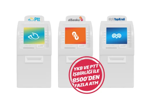 Ücretsiz Ortak Atm Kampanyası