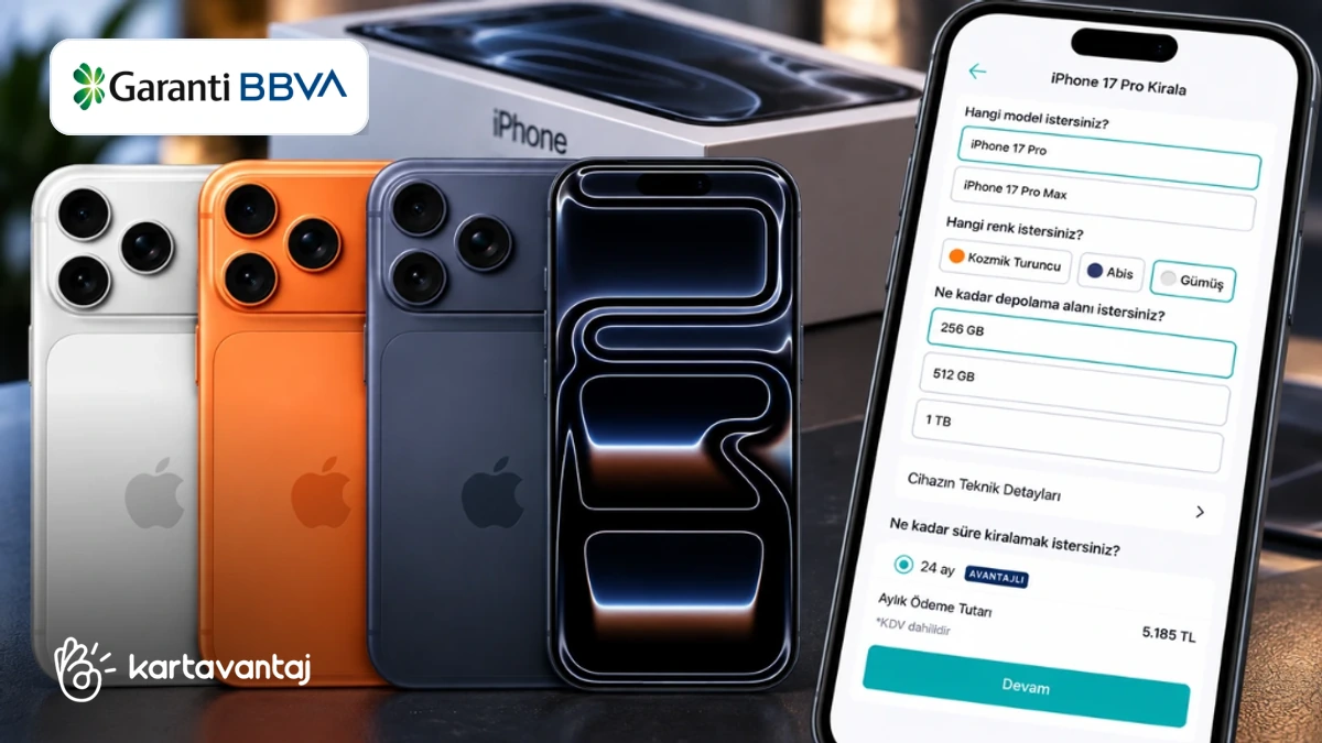Garanti BBVA Telefon Kiralama Kampanyası ve Cihaz Seçim Ekranı