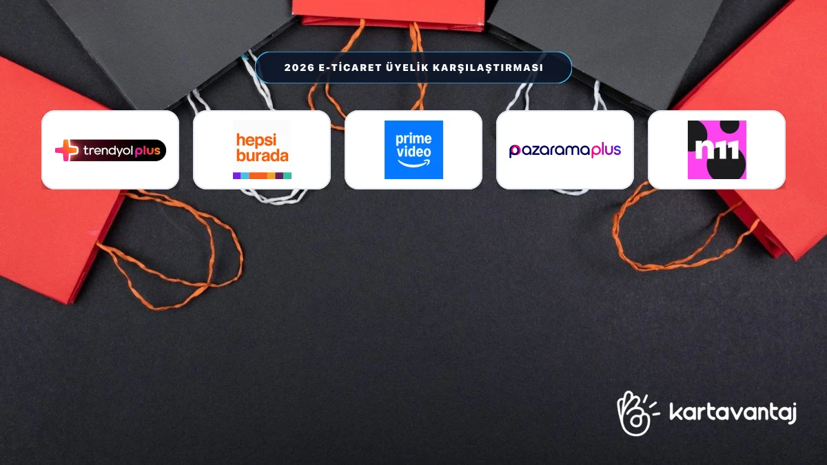Trendyol Pass, Hepsiburada Premium, Amazon Prime, Pazarama Plus ve n11: 2026 E-Ticaret Üyelik Karşılaştırması rehberi ve detayları