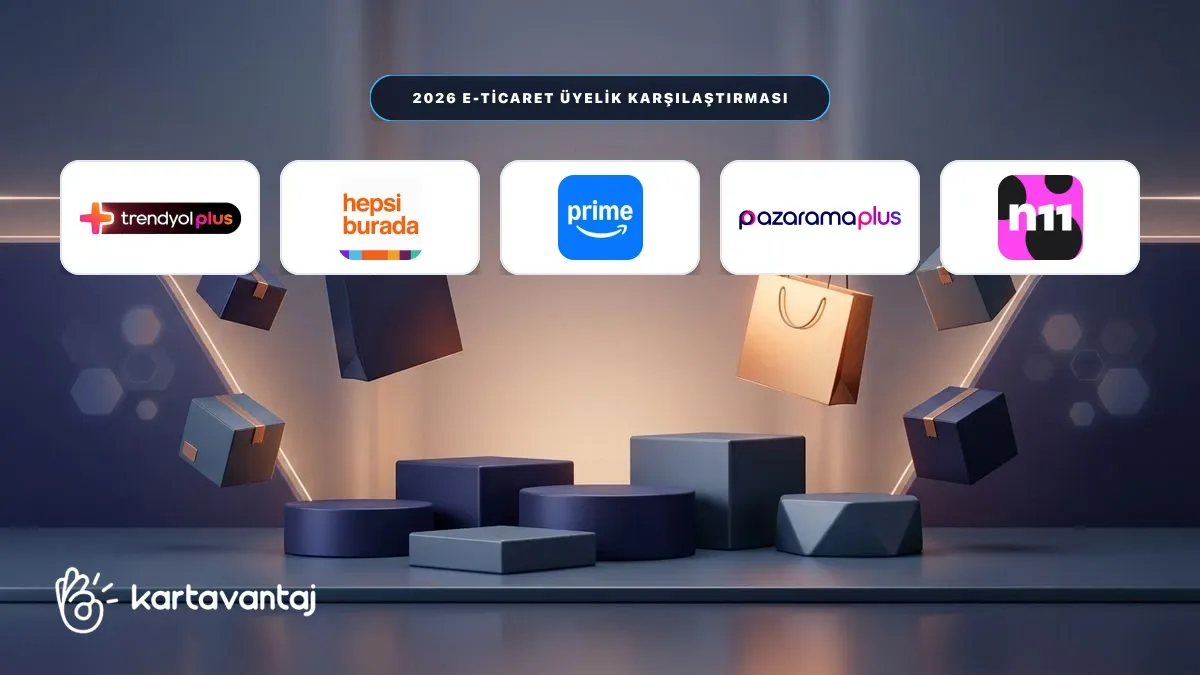 2026 E-Ticaret Sadakat Programları Karşılaştırması Trendyol Plus Hepsiburada Premium Amazon Prime Pazarama Plus n11